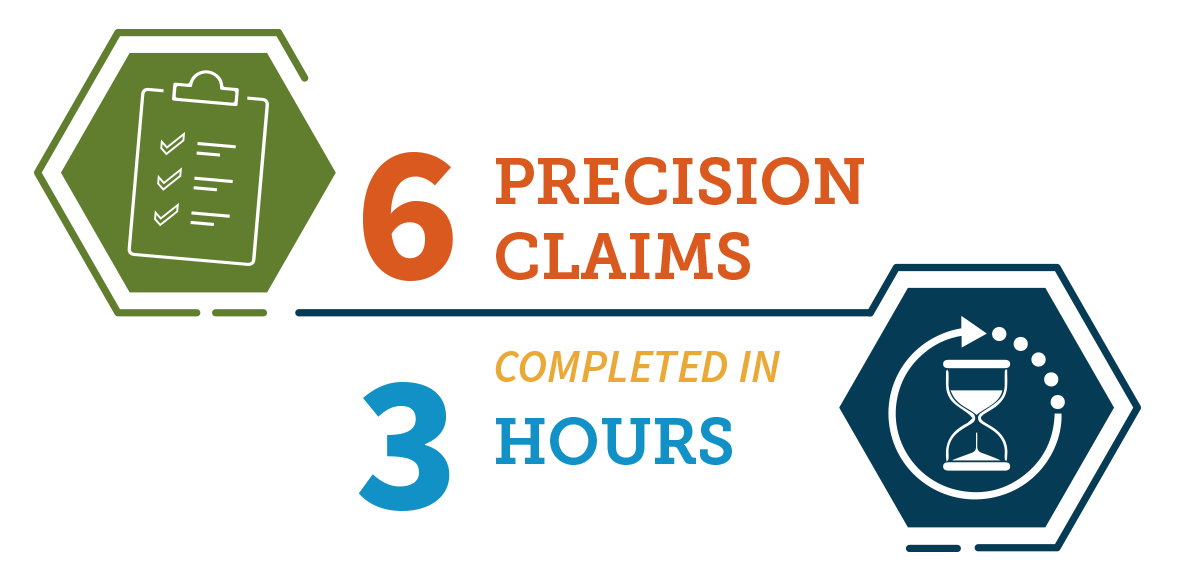 6 Claims in 3 Hours