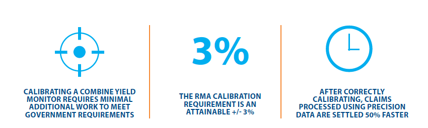 calibration_stats calibration_stats