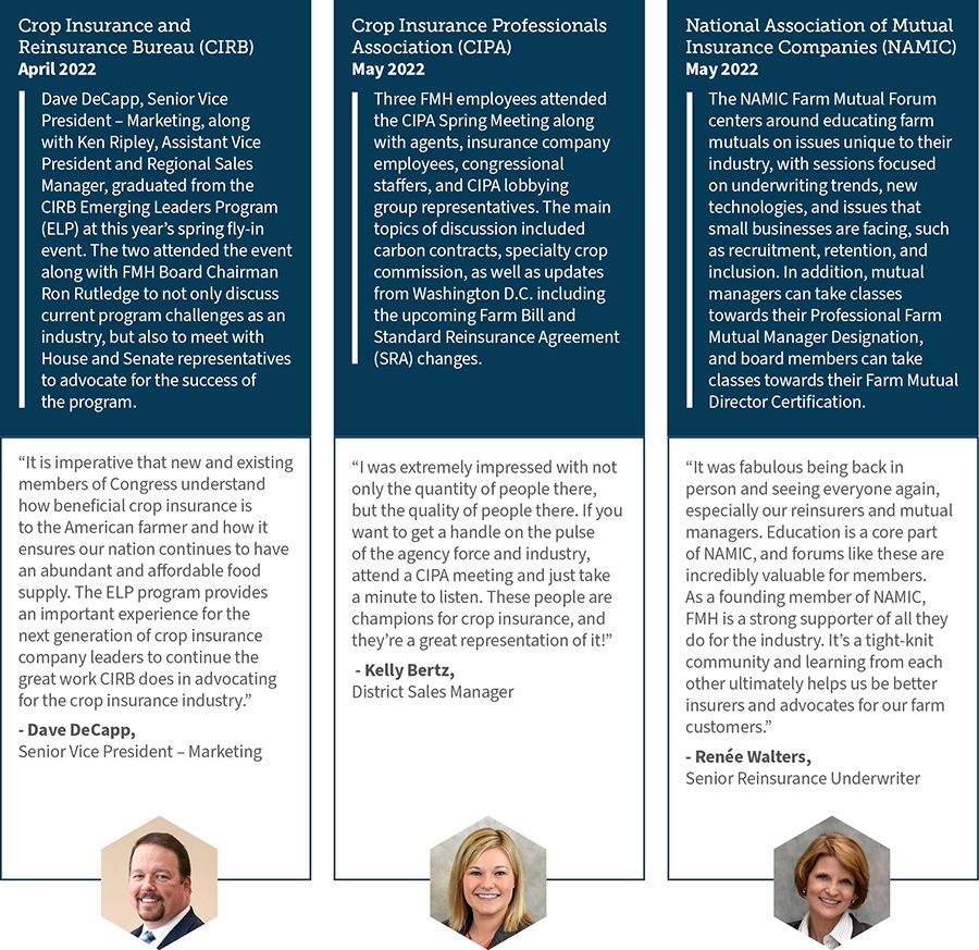 FMH Champions FMH Champions