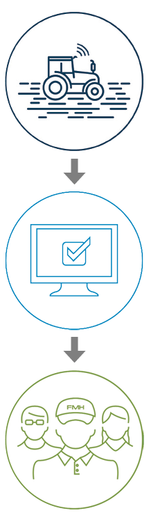 planting precision process icons
