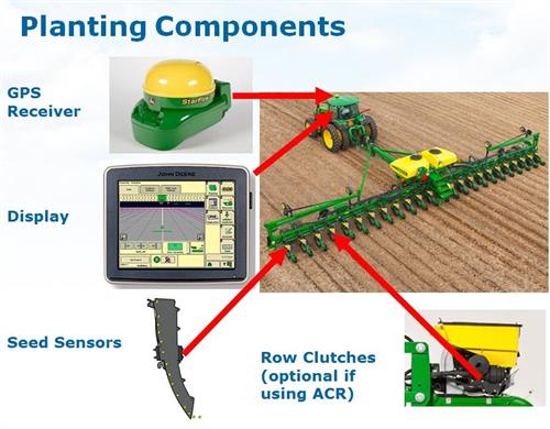 Precision Planting Components