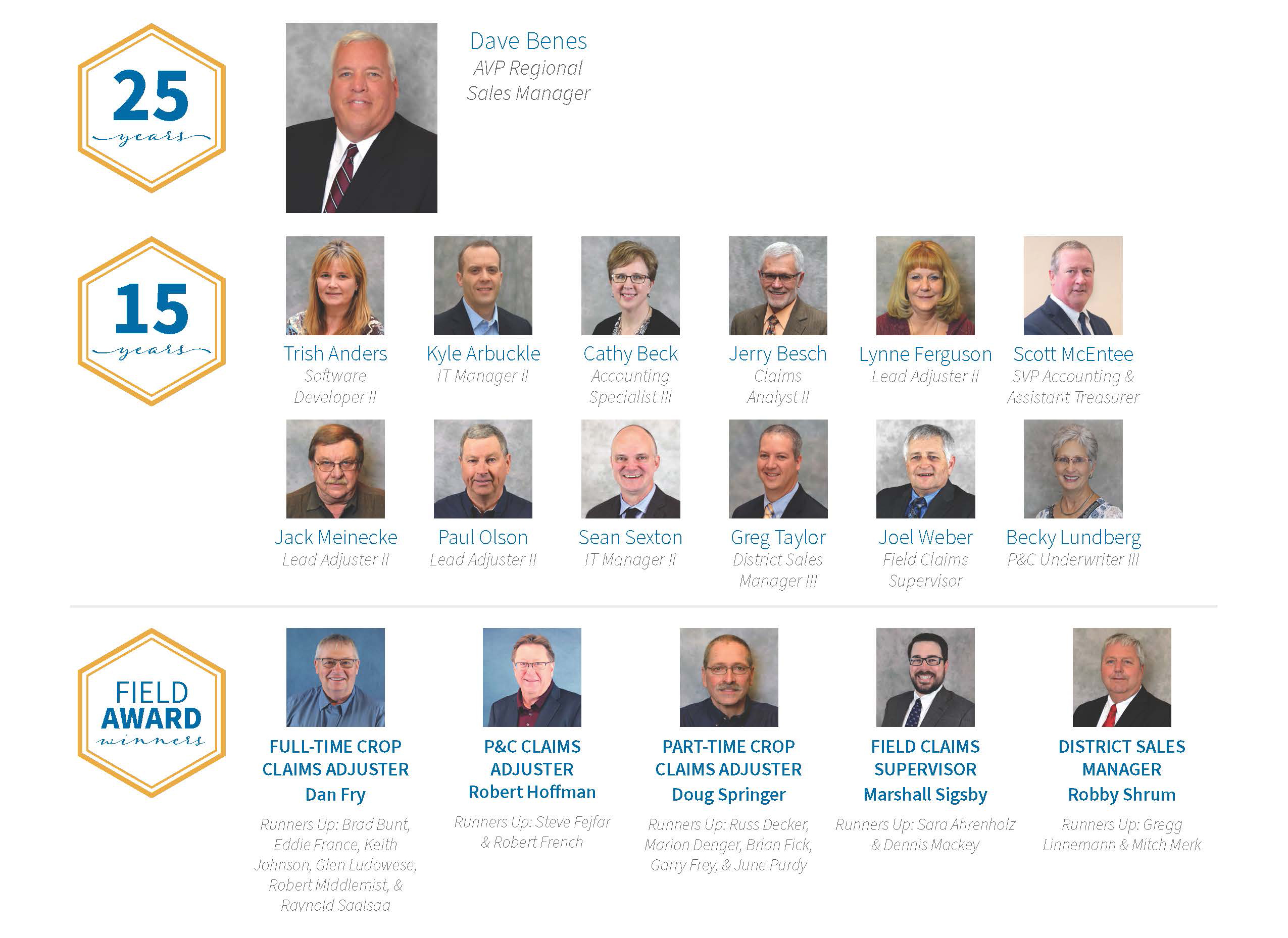 Service Award Winners