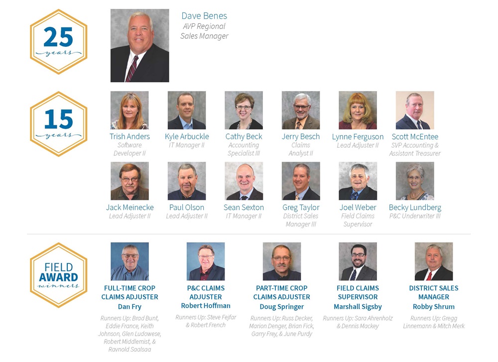 Service Award Winners Service Award Winners